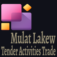Mulat Lakew Tender Activities Trade